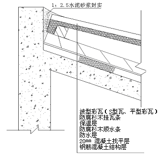 钢结构露台防水材料选择指南（钢结构露台的防水处理是确保露台长期稳定性和耐久性的关键步骤） 结构电力行业设计 第4张