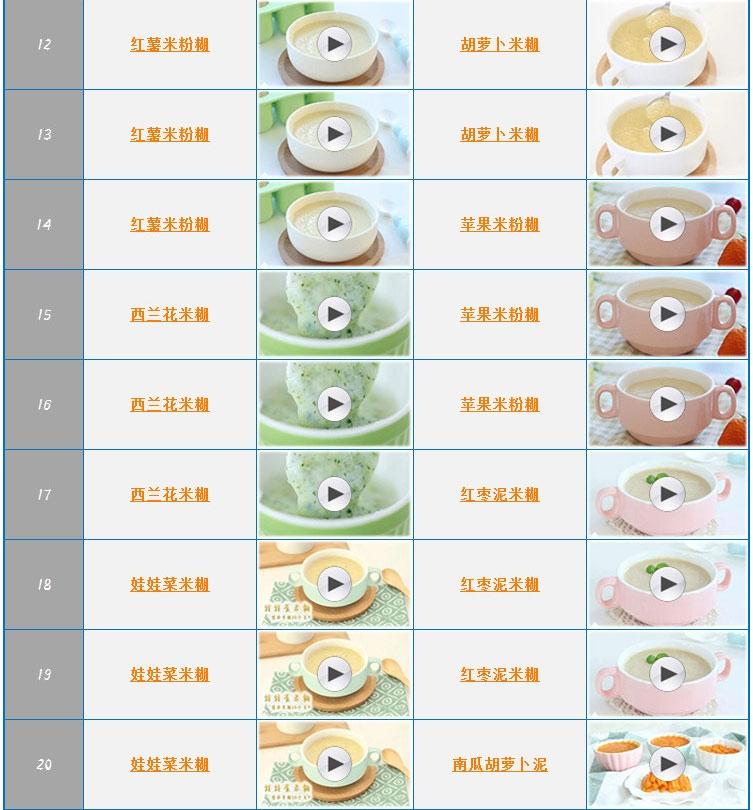 6个月宝宝的辅食食谱