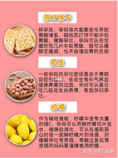 怀孕几周会出现孕吐