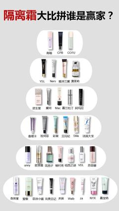 隔离霜排行榜八强
