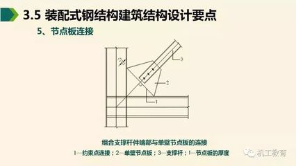 钢结构节点设计要点（钢结构节点设计的一些关键要点） 结构机械钢结构施工 第3张