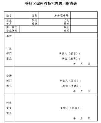 教师单位审核意见怎么写