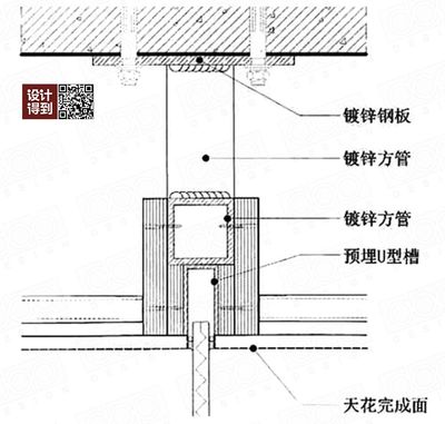 玻璃隔断节点图