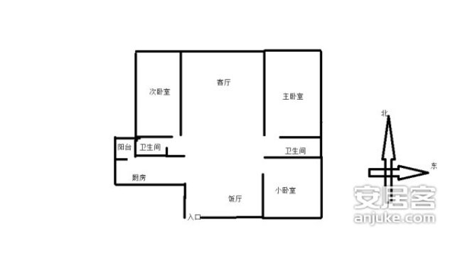 朝向东北的房子怎么样