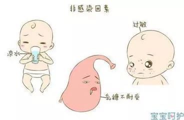 出生半个月的宝宝拉肚子怎么办