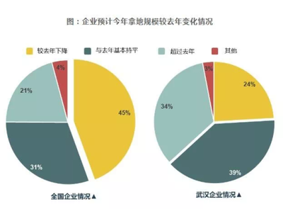 为什么我国商品比香港贵