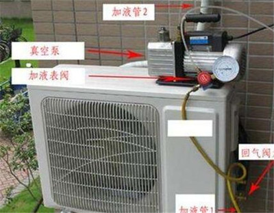 变频空调用什么制冷剂