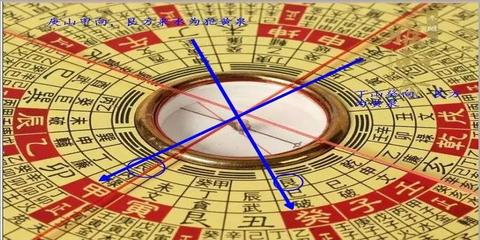 八字中偏财是什么意思