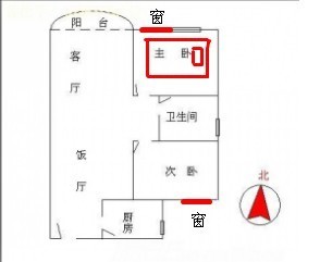 床头朝北靠厨房墙