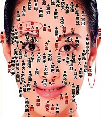 痣 面相