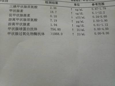 甲亢怀孕了能要吗