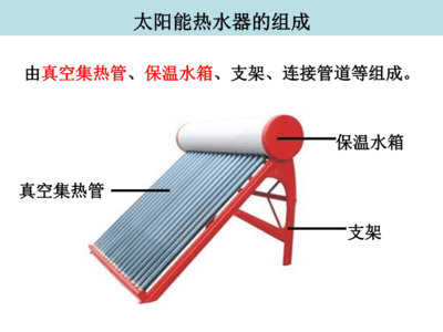 太阳能热水器 原理