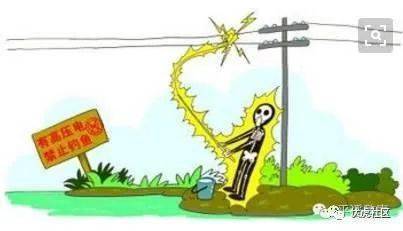 触电身亡赔偿