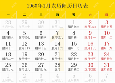 1960年阴历阳历对照表