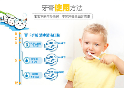 2岁宝宝用什么牙膏