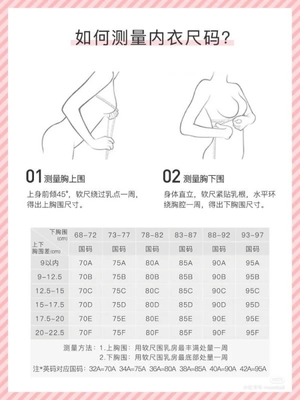 3个月宝宝胸围是多少