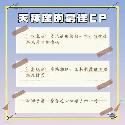 十二星座最佳CP