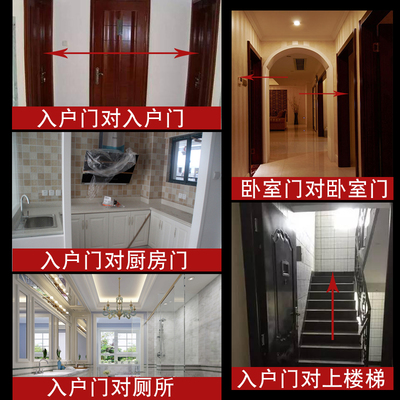 卧室门对厨房门
