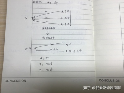 第一顺位抵押权