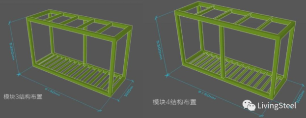 钢结构模块建筑设计案例（大学生公寓钢结构住宅的优势） 钢结构网架设计 第4张