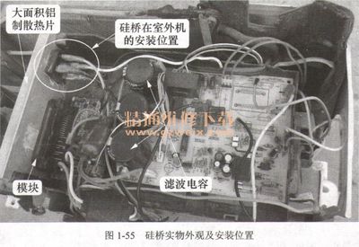 船舶电流发生器用在哪里