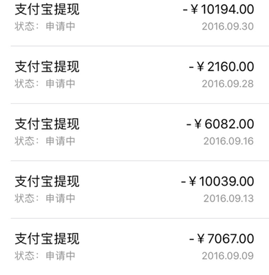 网贷10个是多少钱