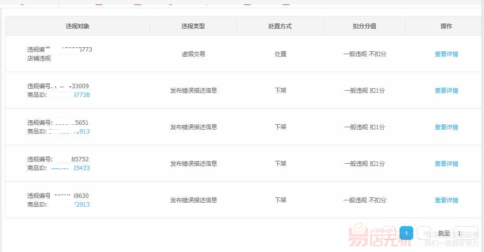 好听的网店名字大全集