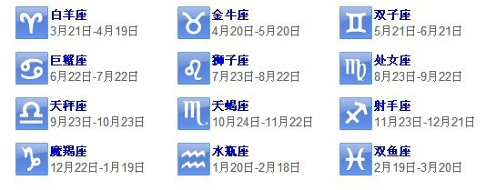 五月二十九是什么星座