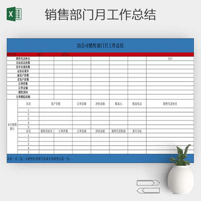 销售每日工作总结怎么写