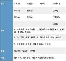 子宫后位怀孕初期症状