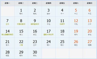 农历转换成阳历