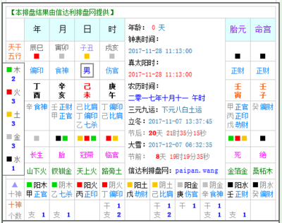 生辰八字五行缺失查询