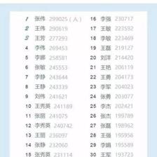 姓名同名查询