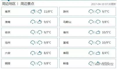 雷击4kv 对地要求打多少伏