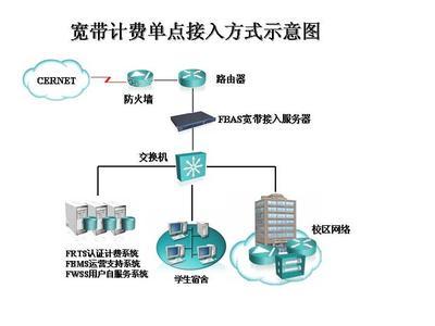 阳春梁姨手掌算命