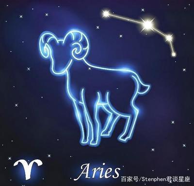 白羊和哪个星座最配