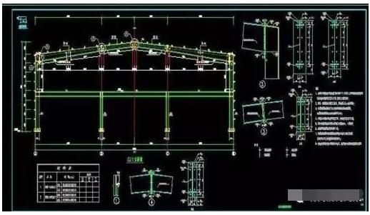 钢结构工程图（史上最强大的钢结构图纸知识总结钢结构施工图知乎专栏）