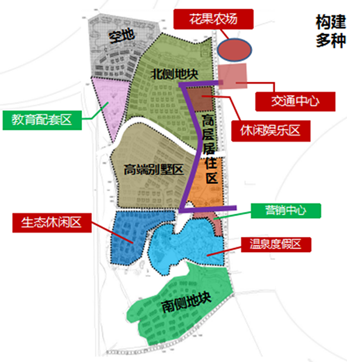 楼盘分布图