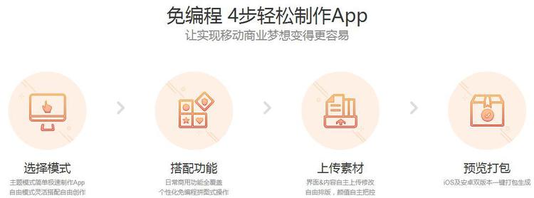 app外包一般多少钱 app外包