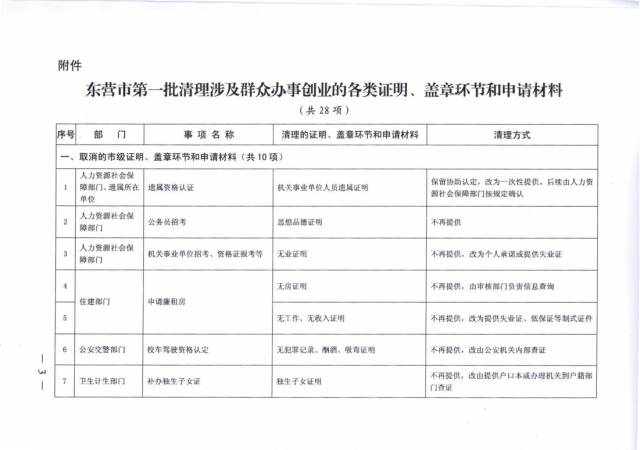 取消社保申请怎么写