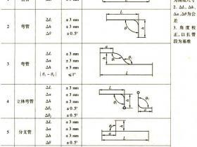 船舶管子要求