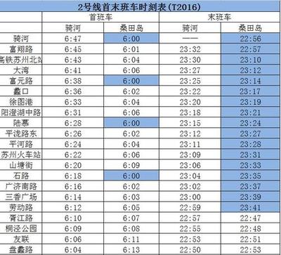 苏州地铁时间表
