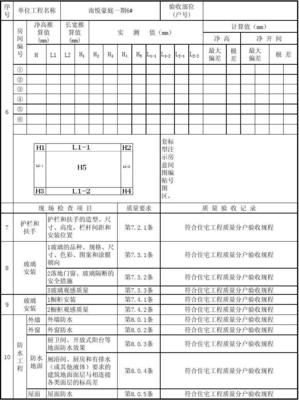 室内橱柜验收
