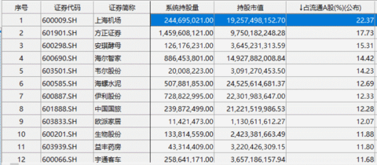 美团公司市值多少 美图公