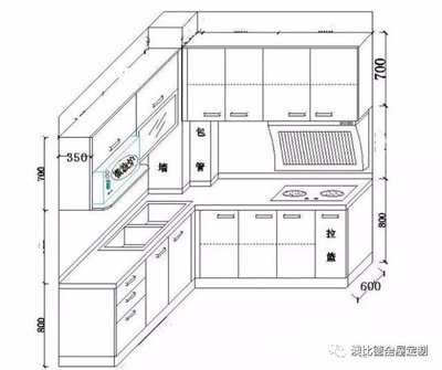 橱柜1平的尺寸是多少
