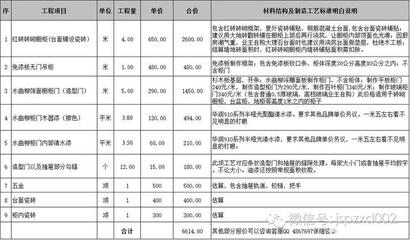 瓷砖橱柜做门边