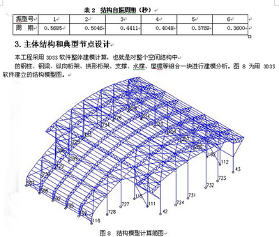 型钢梁内力分析的具体步骤（型钢梁内力分析）