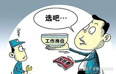 劳动法举报