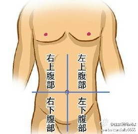 肚脐右下边疼是怎么回事