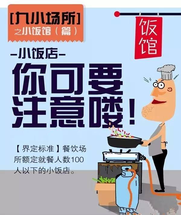餐厅厨房消防知识